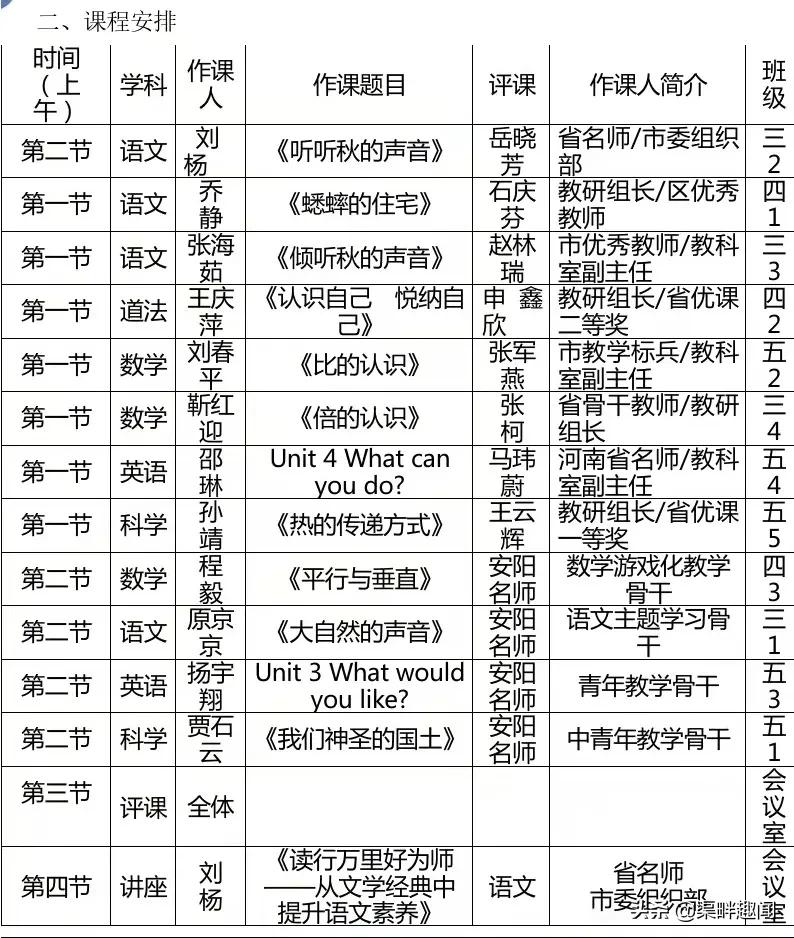 姚村镇西张学校名师,姚村镇西张学校公开课