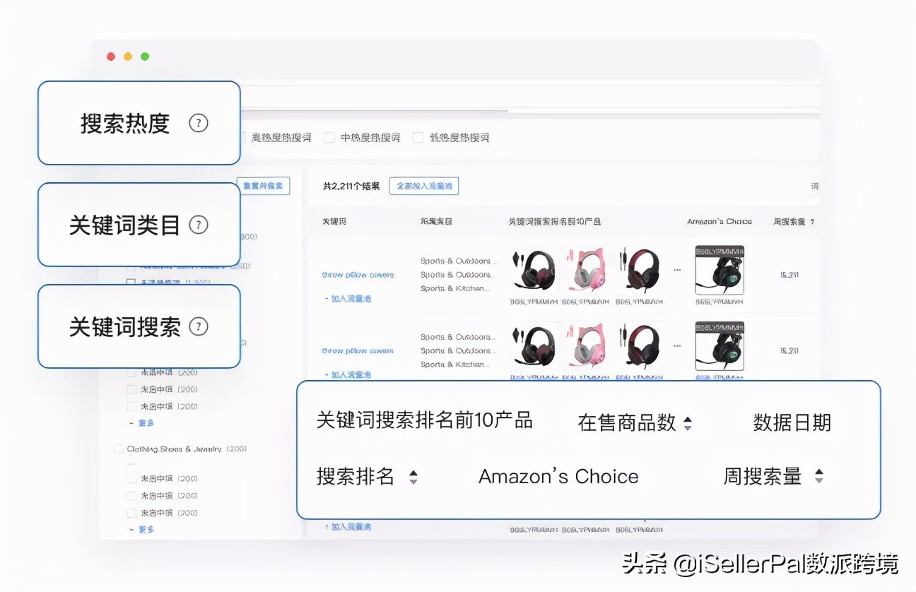 数派跨境2.0重磅上线，这款亚马逊爆单神器全新升级