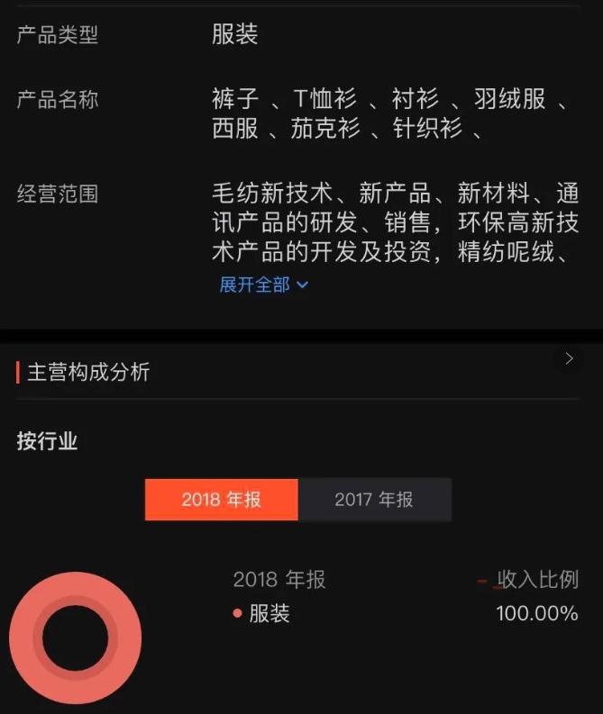 如何应对海澜之家的市场,海澜之家业绩低迷的原因