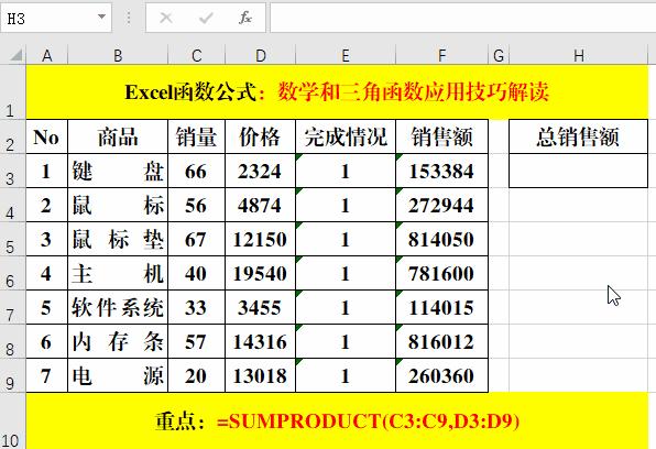 100个excel函数使用技巧大全,15个常用的excel函数公式乘法