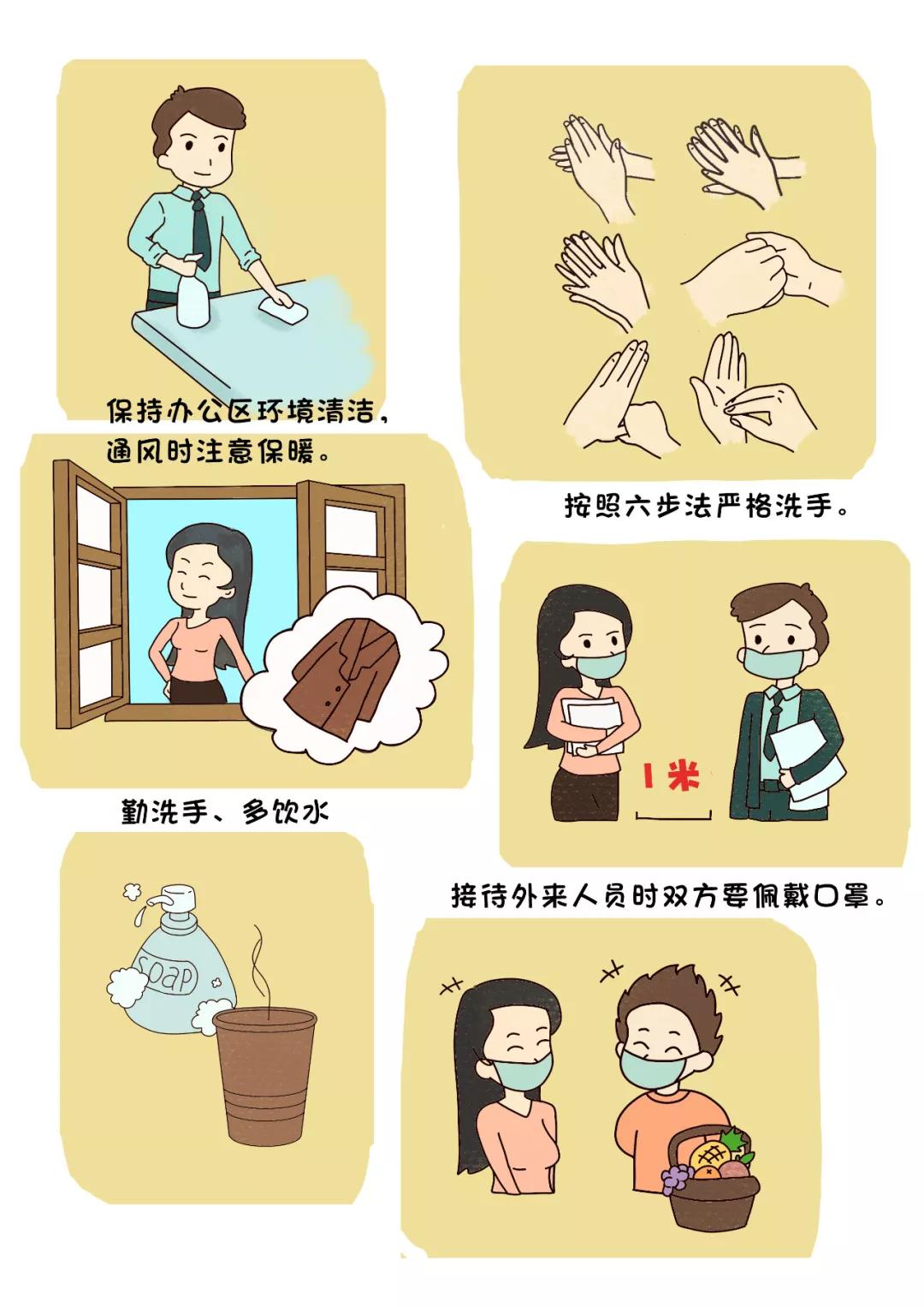 关于新型冠状病毒的简单漫画,漫画新型冠状病毒肺炎十大症状