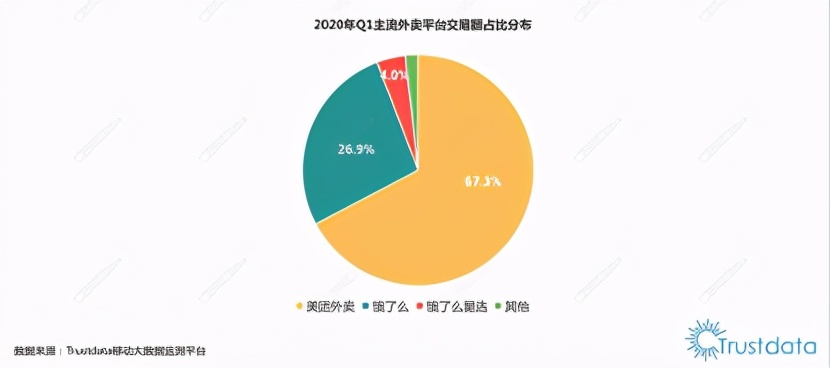 众包平台配送范围多少,众包配送服务方案