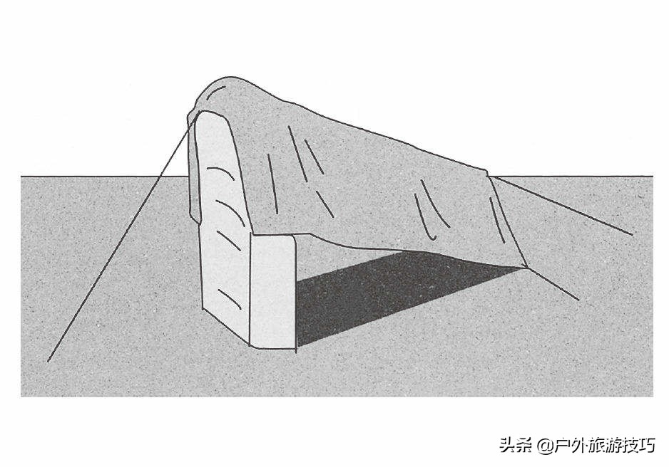 《美军野外生存手册》—利用自然环境建造天然掩体庇护所的方法