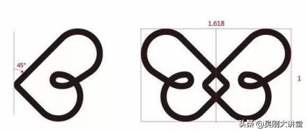 成为短线高手你只差这一步,成为ps高手之路