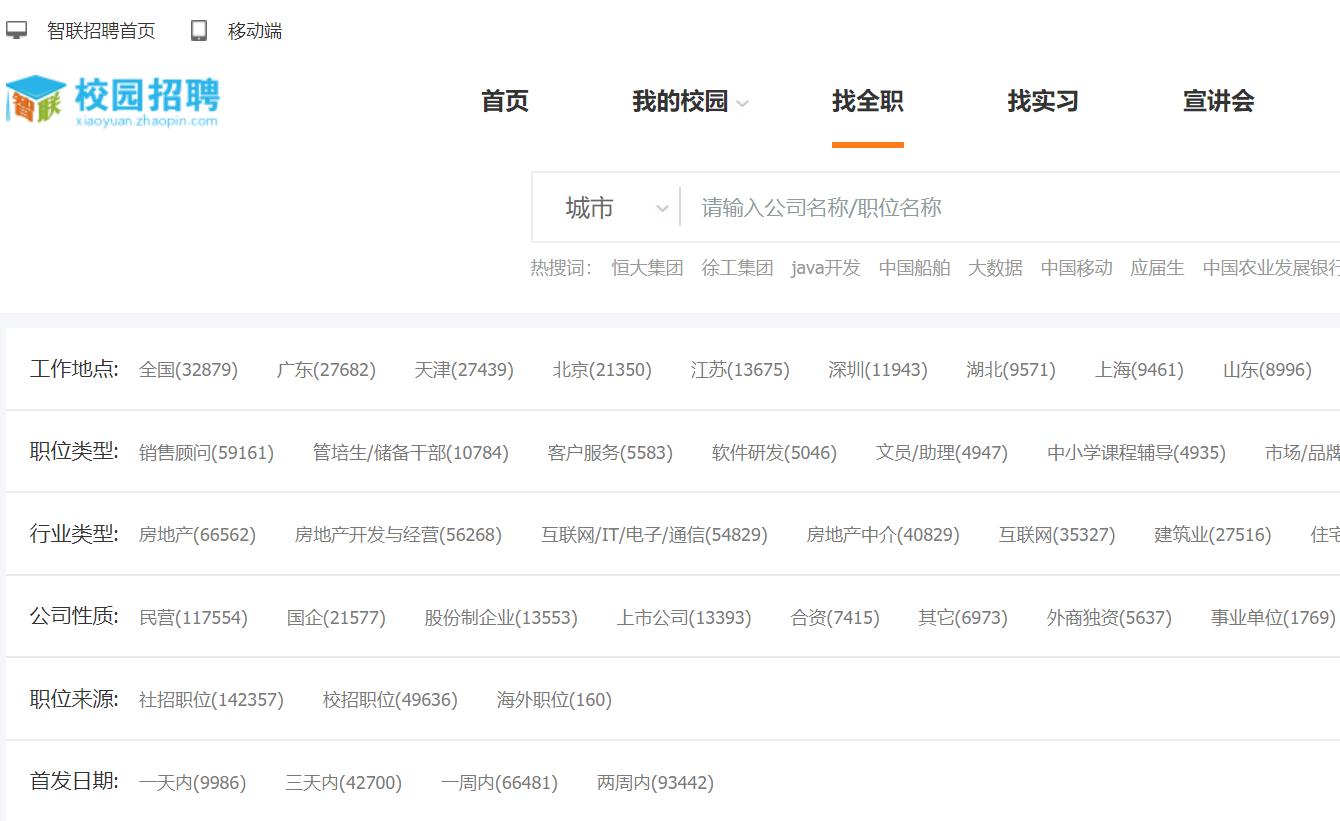 口腔应届生找工作避坑,应届生找工作一定要问的几个问题