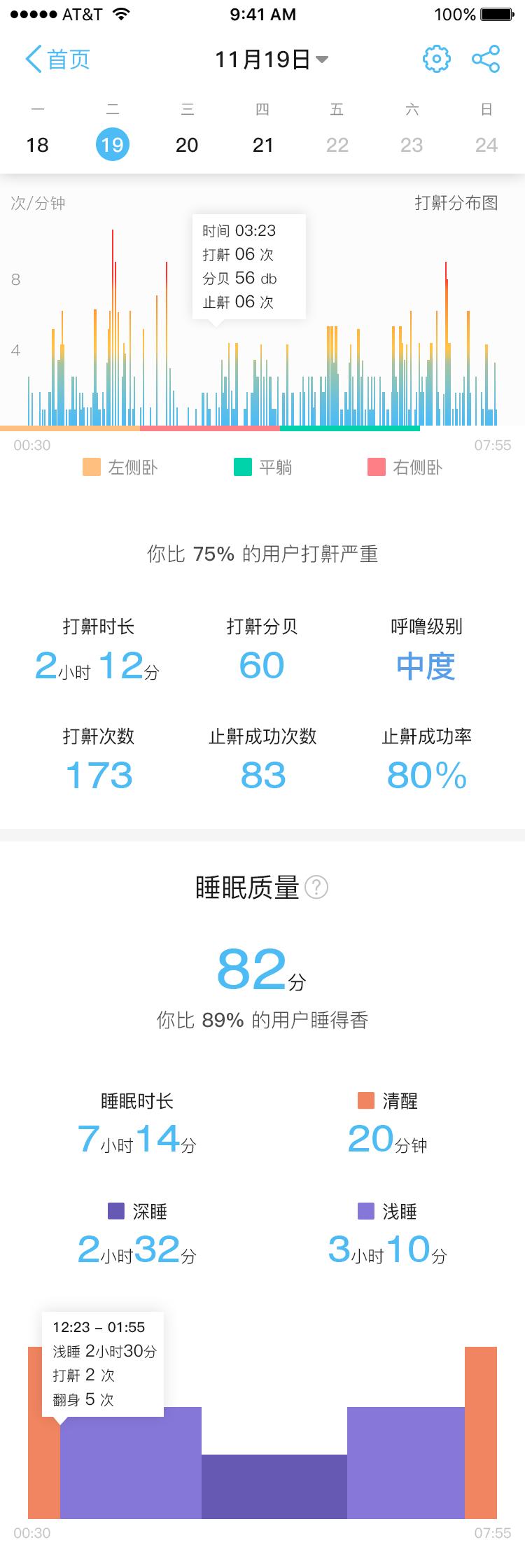 抑制打鼾黑科技,止鼾器智能