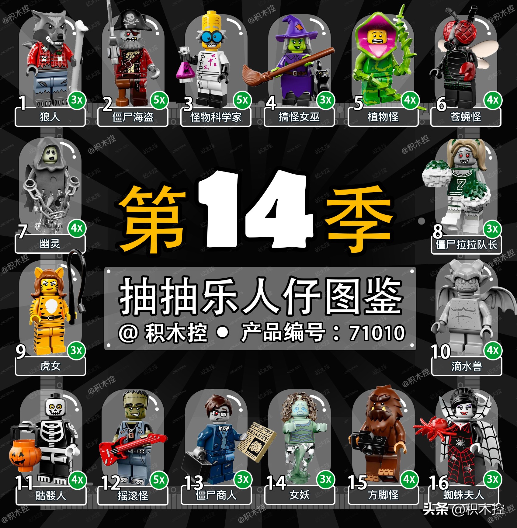 乐高人仔抽抽乐2022年新版,乐高人仔抽抽乐22季哪个最稀有