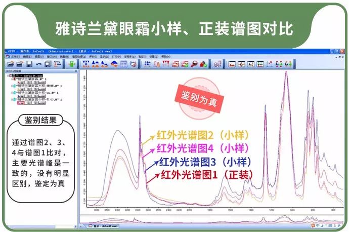 正装小样的区别,化妆品送的小样和正装有区别吗