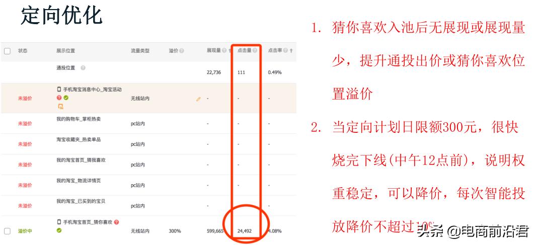 618手淘首页怎么玩,618手淘搜索变少