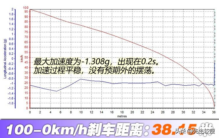 2017款别克威朗20t值得买吗,别克威朗2020款20tcvt豪华型