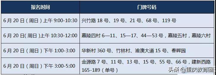江北学校划片最新政策,江北区学校划片