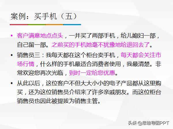 销售提问话术背下来,销售冠军的经典话术快来学习吧
