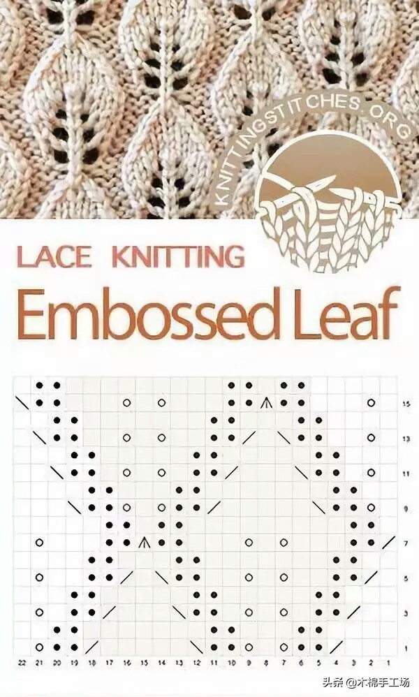 50-60岁开衫毛衣外套编织花样,500种实心花样编织毛衣麻花图案