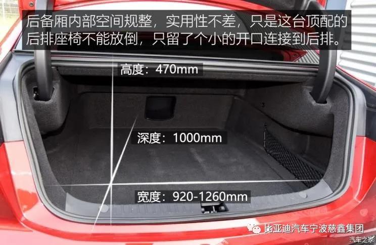 比亚迪汉ev对比特斯拉model3,比亚迪汉ev20款和21款有何区别