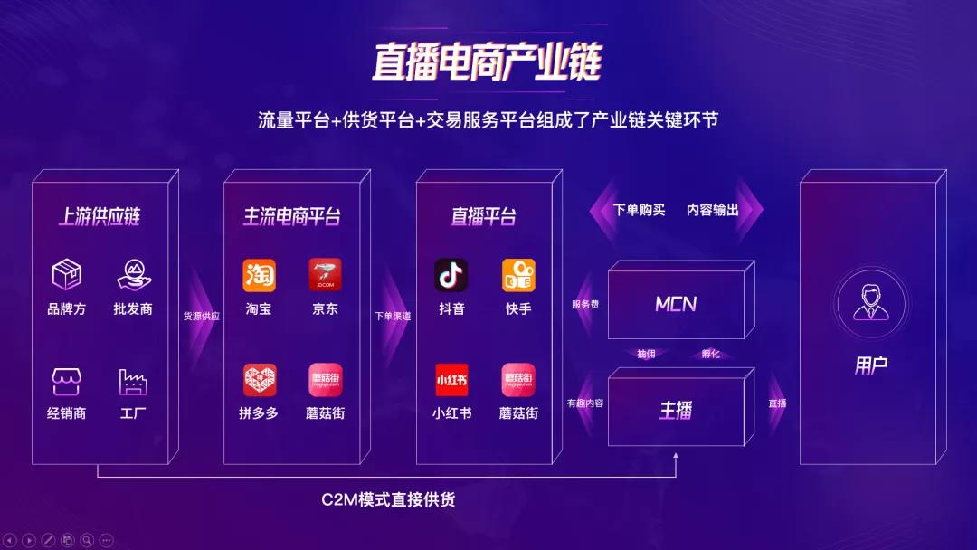 淘宝ppt美化费用,淘宝如何做出好看的ppt