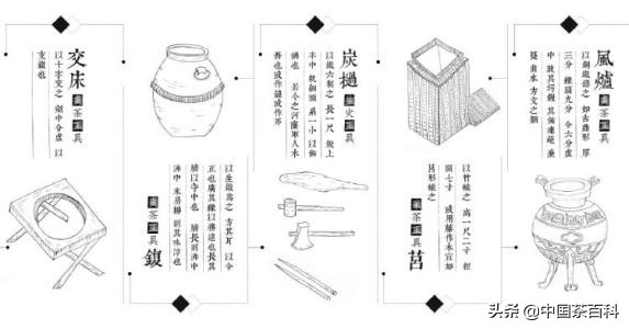 新手买茶器的几大禁忌,新手入门必买茶器