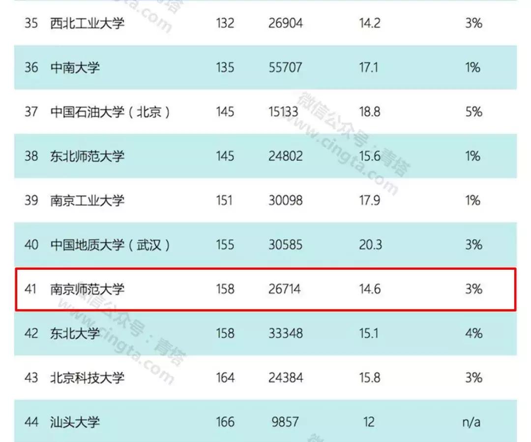 女排11连胜新闻联播,南师大排球比赛直播回放