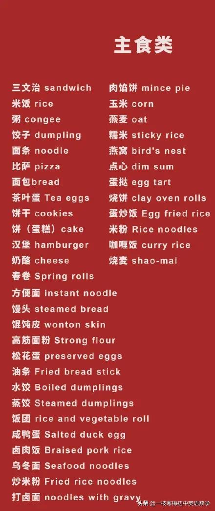 吃货的世界所有美食,吃货们的世界