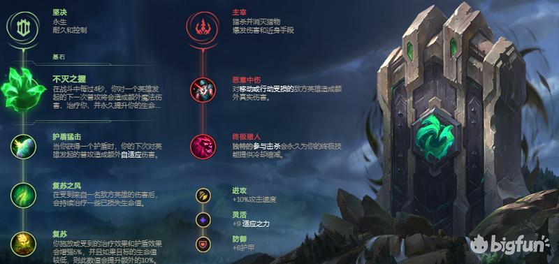 英雄联盟暮光之眼慎,英雄联盟暮光之眼慎出装