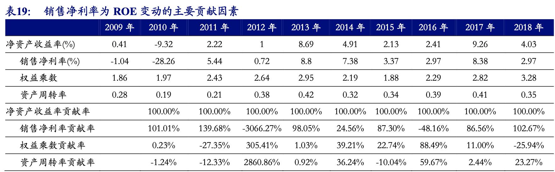 京东方8.6代oled面板生产线在哪里,背光显示模组龙头企业