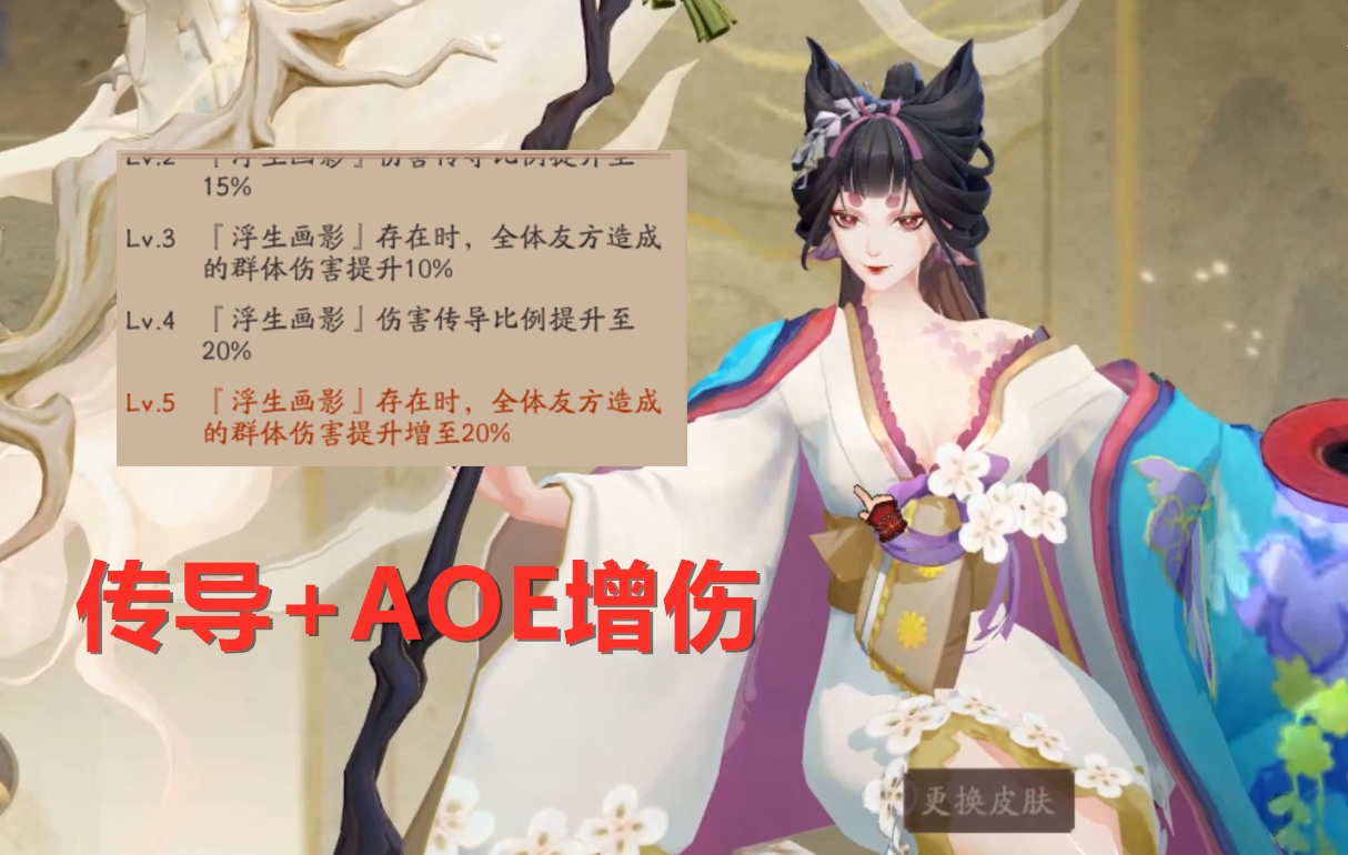 阴阳师sp花鸟卷技能需要升满吗,阴阳师sp花鸟卷pve阵容