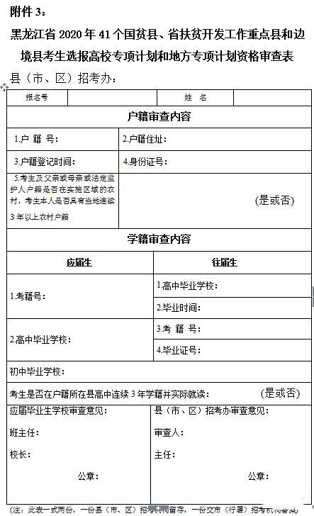 2023黑龙江高考报名截止时间,黑龙江省2023年高考报名条件