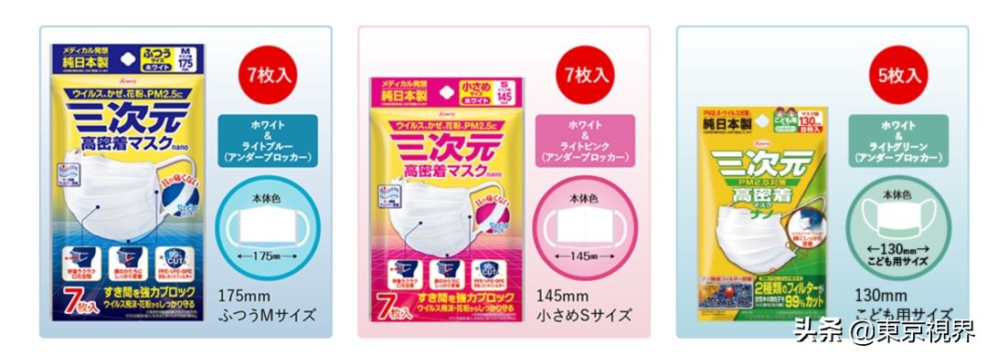 去日本买什么口罩好用,去日本抢口罩