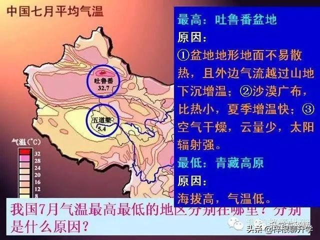 地理知识科普ppt怎么做的,简短五分钟地理小知识分享ppt