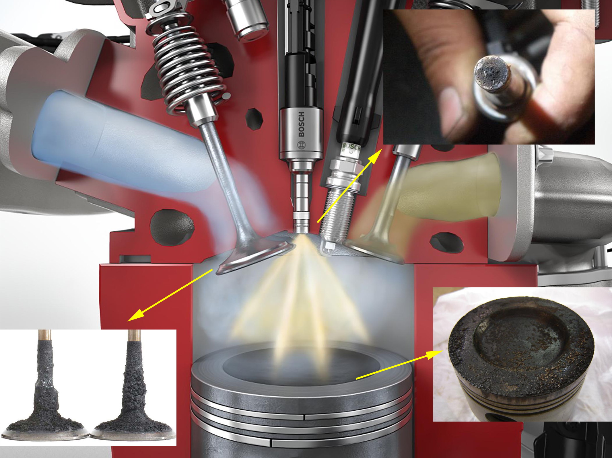 专用汽油清净剂到底能不能用,为什么国内汽油加乙醇