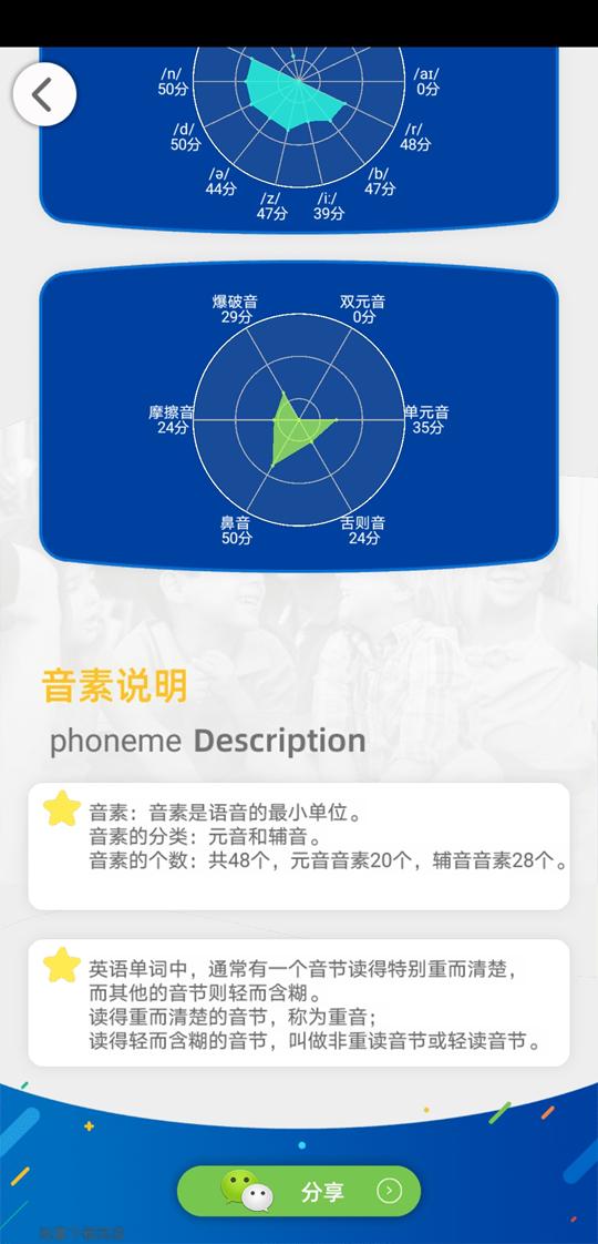 跟着海底小纵队学英语,幼儿启蒙英语海底小纵队