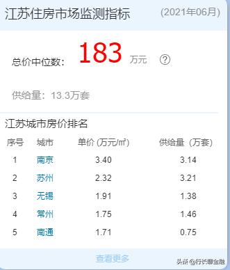 55万贷款算多吗,贷款80万是属于大额贷款吗