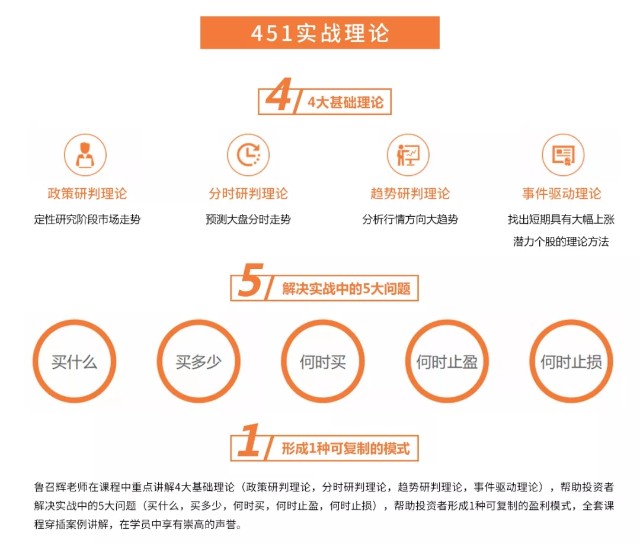 2019不忘初心砥砺前行,2019年至2022年不忘初心砥砺前行
