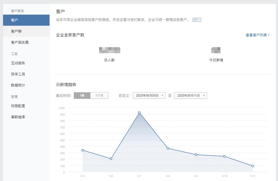 企业微信吸粉30万,企业微信吸粉怎么操作