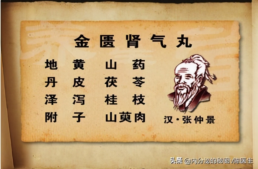 中医如何理解肾与糖尿病,中医治疗糖尿病的再实践再思考