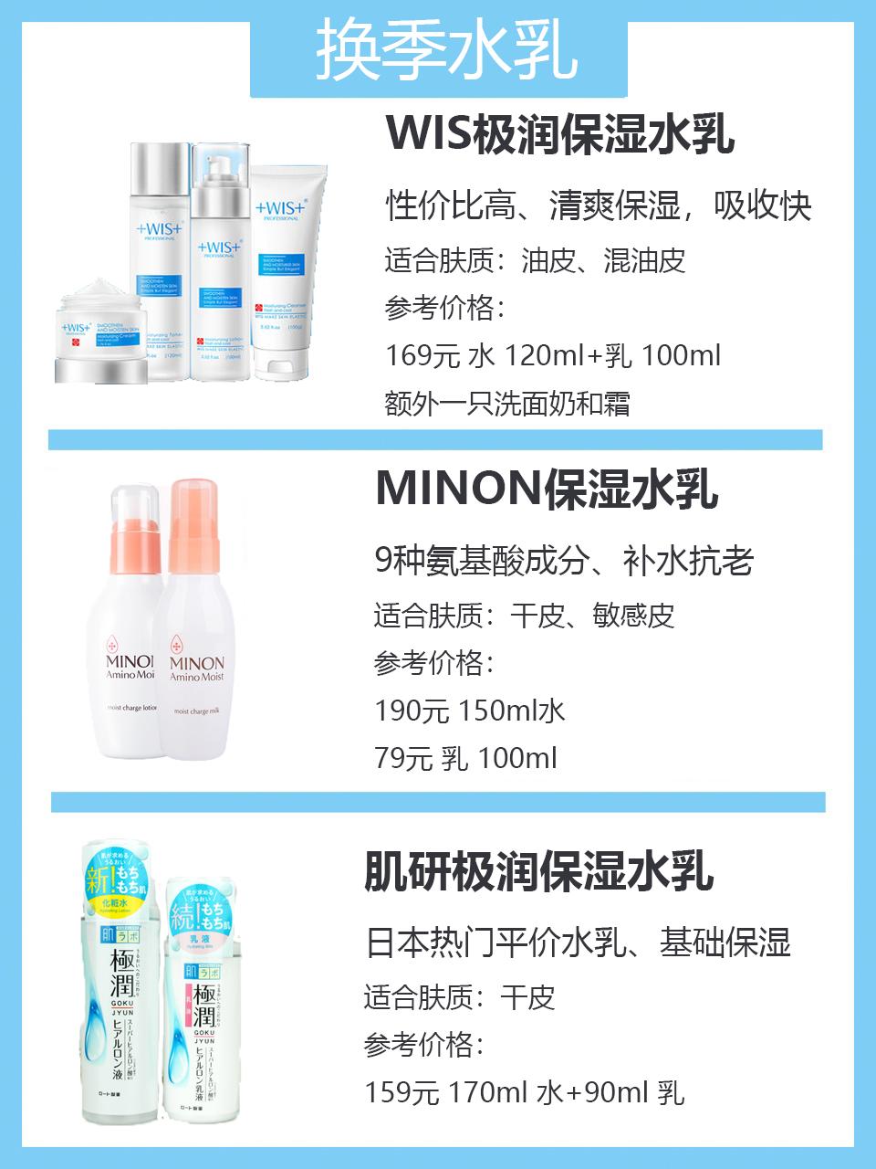 换季最值得入手的12款平价水乳测评推荐,性价比完全不输大牌水乳