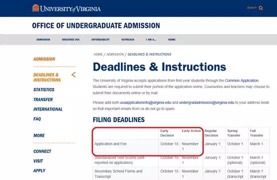 申请美国top10的本科,美国top100大学最新排名