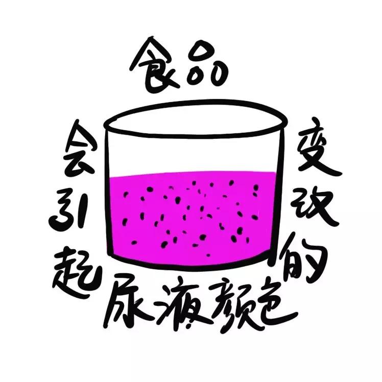 尿液颜色反映的疾病,尿液变成这5种颜色暗示大病将至