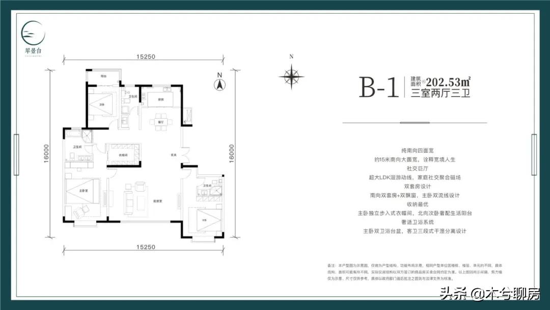翠景台186户型,长建翠景台能买吗