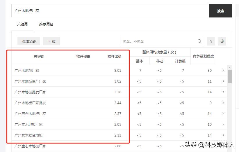 seo与sem两者相互融合,sem和seo两者的关系