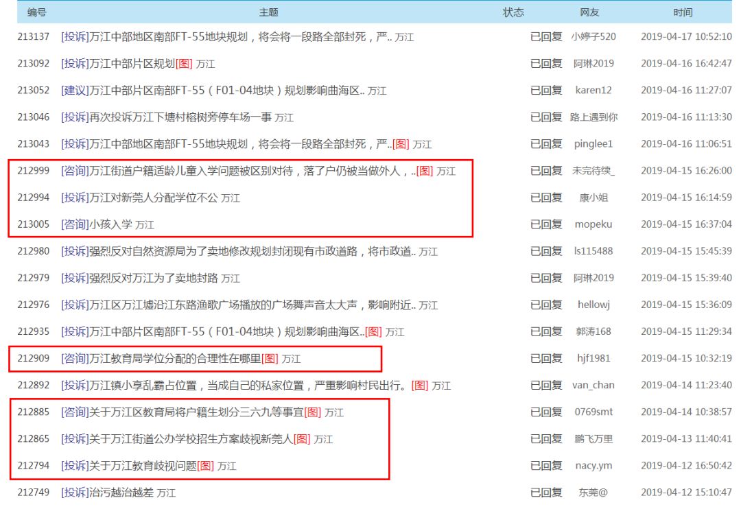 东莞买房地段分析,东莞房价洼地在哪里