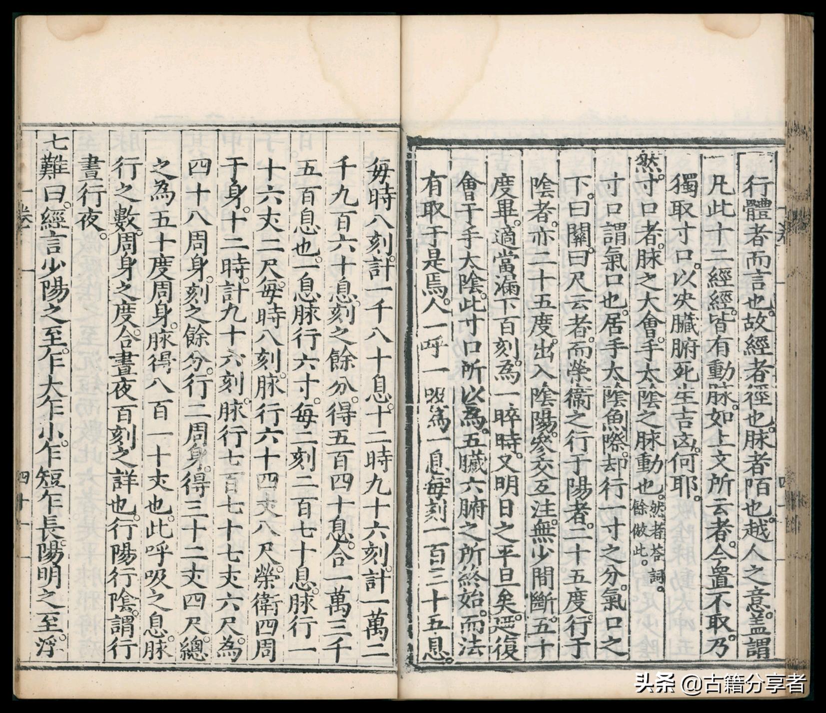 针灸大成作者是谁,民国针灸大成古书值钱吗