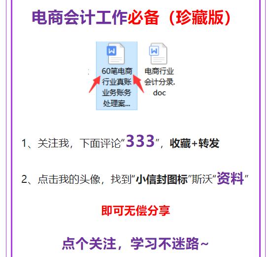 电商会计分录及讲解,电商平台服务费会计分录