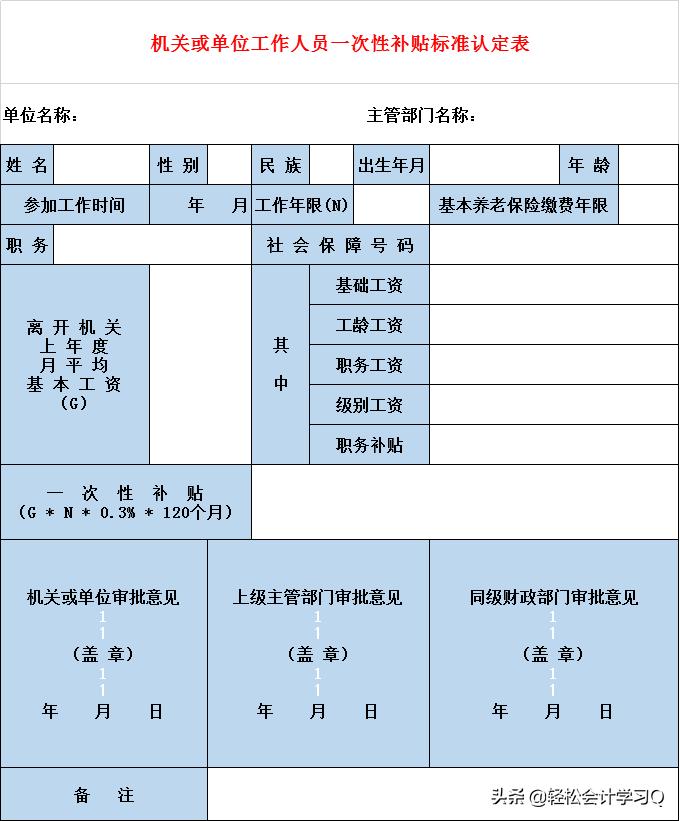 2023工资表计算个税套用公式大全,工资表计算个税套用公式大全