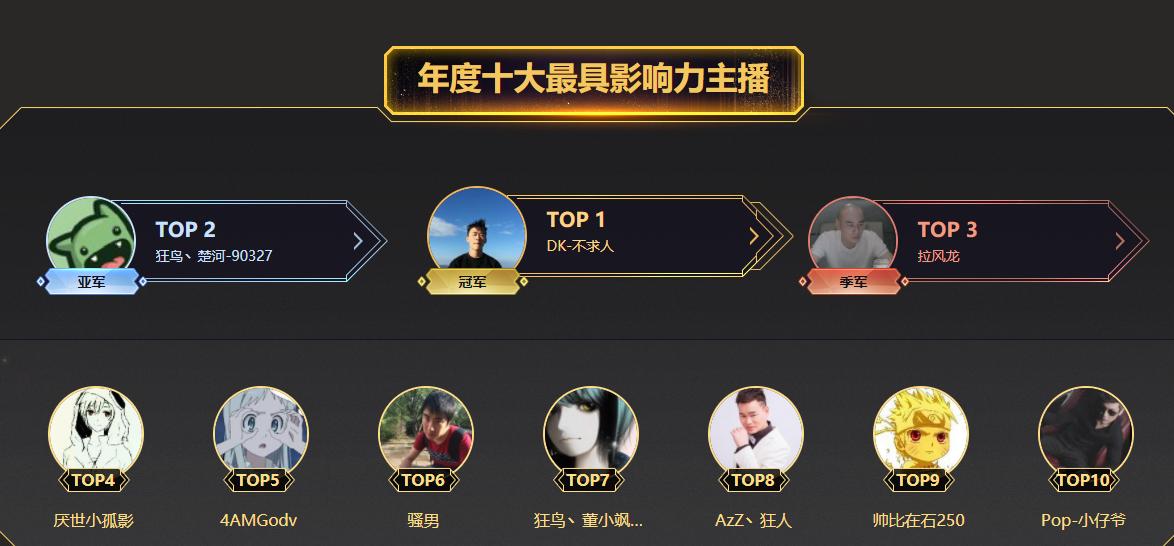 新一哥虎牙楚河,虎牙一哥遇到楚河