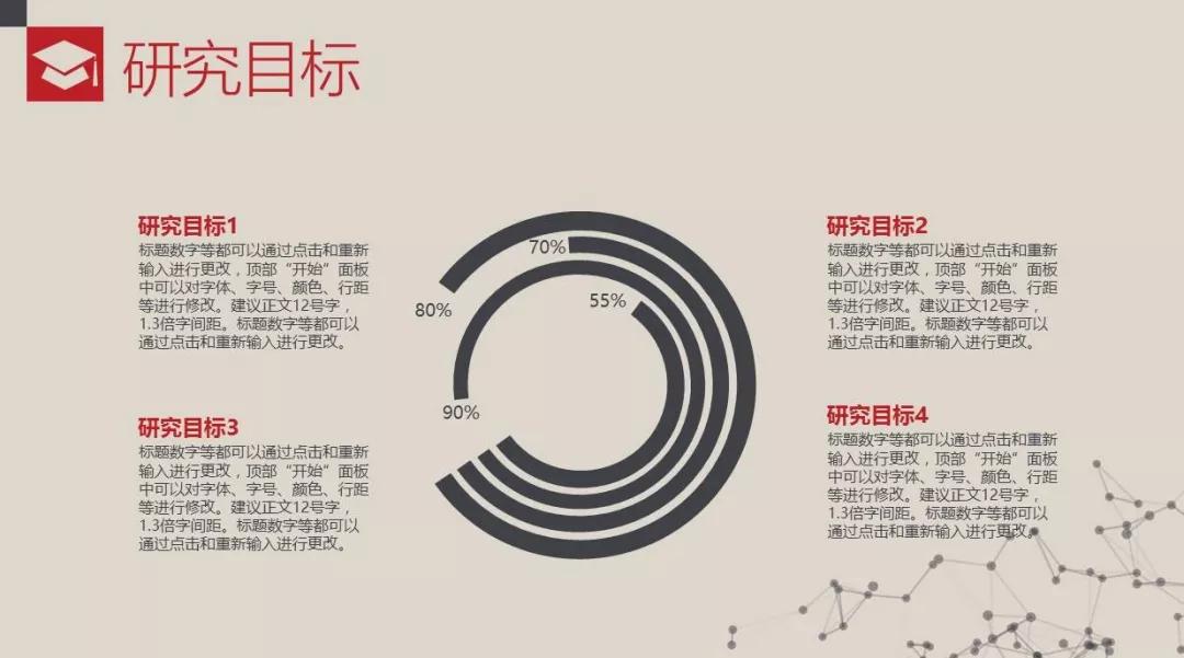中期答辩ppt应该有哪些内容,研究生论文ppt答辩模板