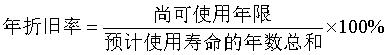 初级实务公式,初级会计公式及对应的习题