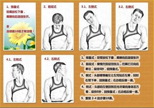 颈椎病一走路就头晕很痛苦,脊髓型颈椎病病人痛苦吗