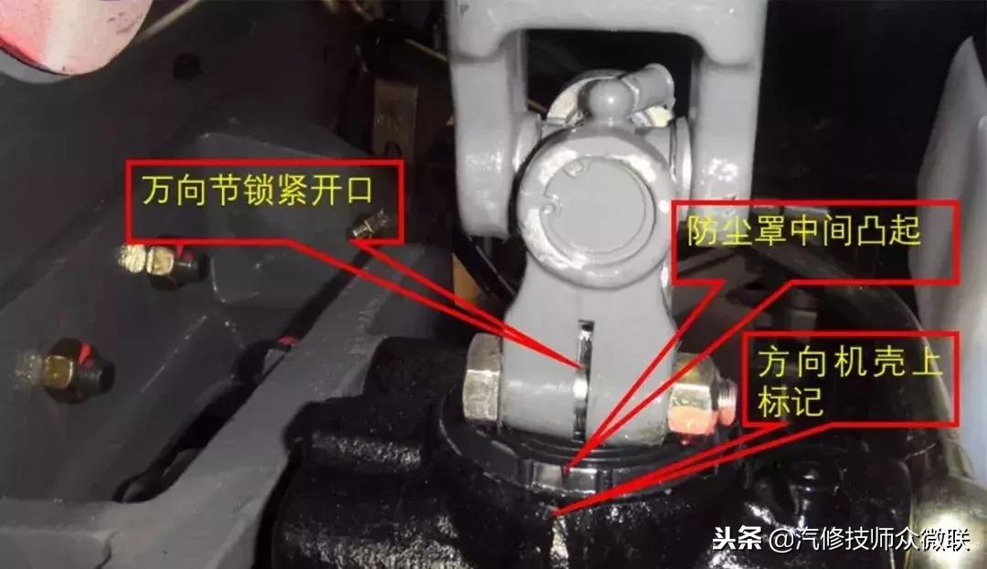 非独立悬挂后轮胎吃胎怎么解决,轮胎吃胎故障专业治理