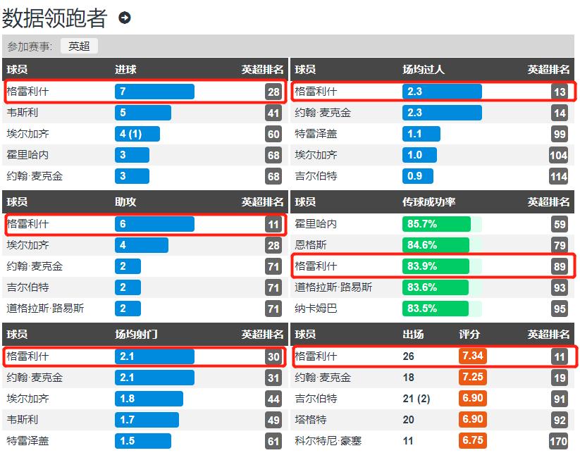贝克汉姆深度分析,专业分析贝克汉姆传奇生涯回顾
