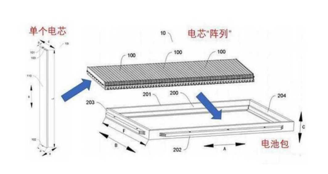 还在无脑吐槽比亚迪？你真的不知道比亚迪有多强大